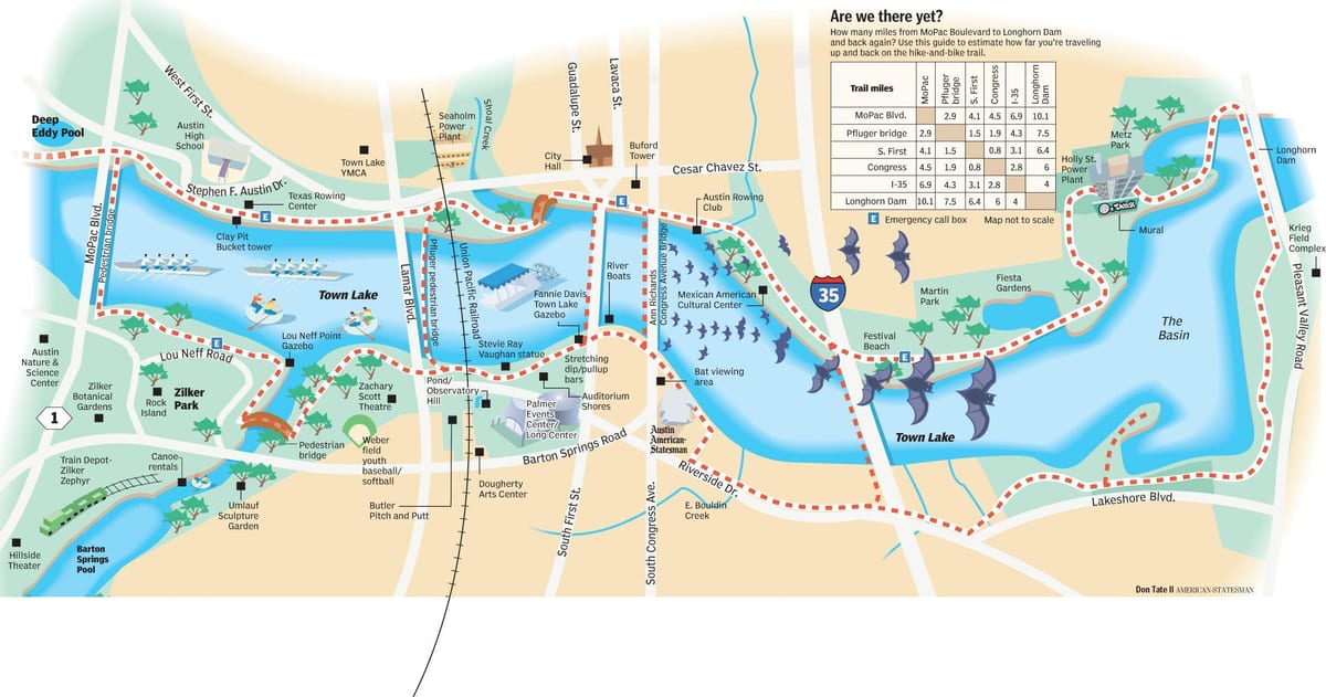 excursie pe jos și cu bicicleta traseul Austin arată hartă